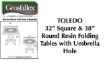 Picture of Grosfillex TOLEDO 38" Round Table