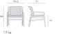 Picture of Aria Relax Chair w/ Cushions 4 Pack Price