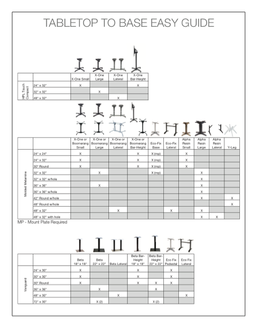 Picture for category Easy Table Top to Table Base Guide