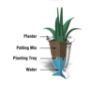 Picture of Roan 25&quot; Tall Outdoor Planter